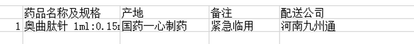 信陽市中醫院5月份 1 個品種未落實“兩票制”