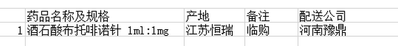 信陽市中醫院6月份 1 個品種未落實“兩票制”