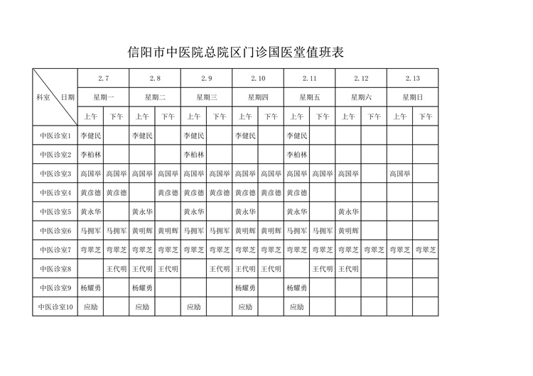 信陽市中醫院總院區和高新區院區門診醫師坐診表