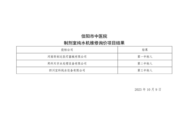 信陽市中醫院制劑室純水機維修詢價項目結果