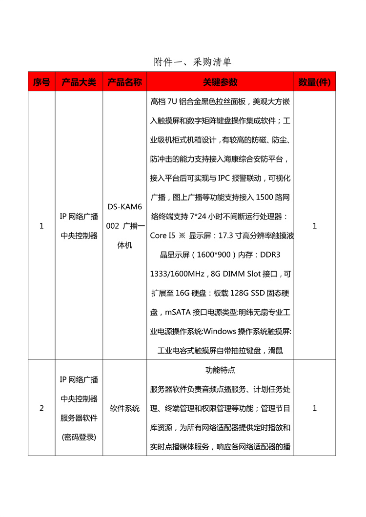 信陽市中醫院病房樓消防廣播系統安裝項目招標公告